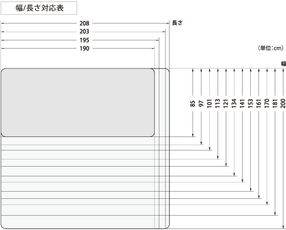 マットレスサイズ