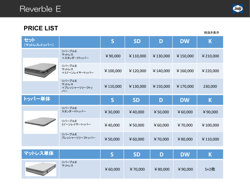 リバーブル価格表