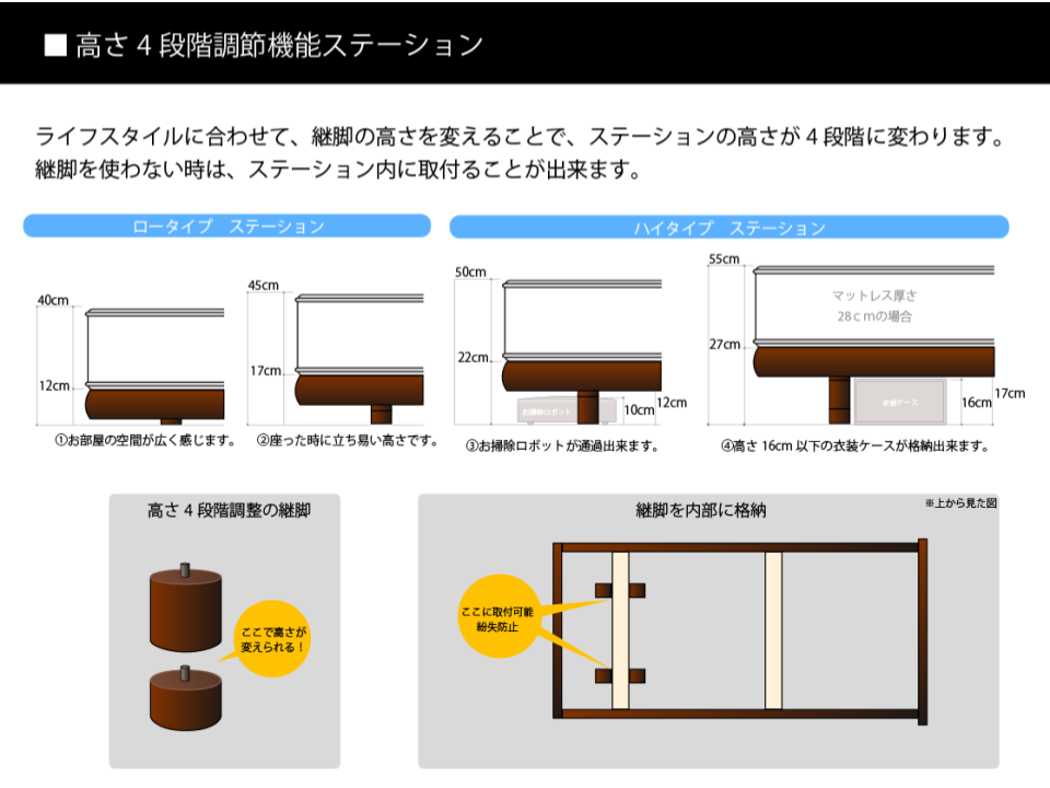 高さ4段階調節機能ステーション