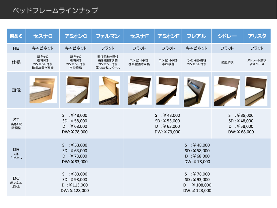 ベッドフレームラインナップ