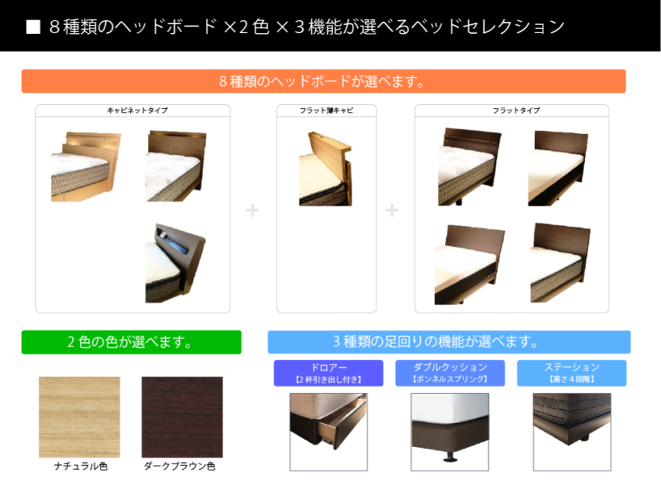 ベッドフレームコレクション