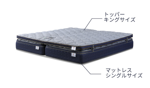 シングルツインキングサイズ